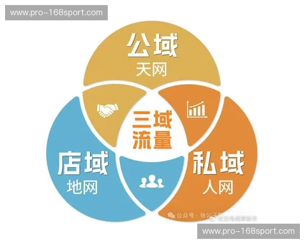 代言资讯——品牌与公众对话的黄金风口